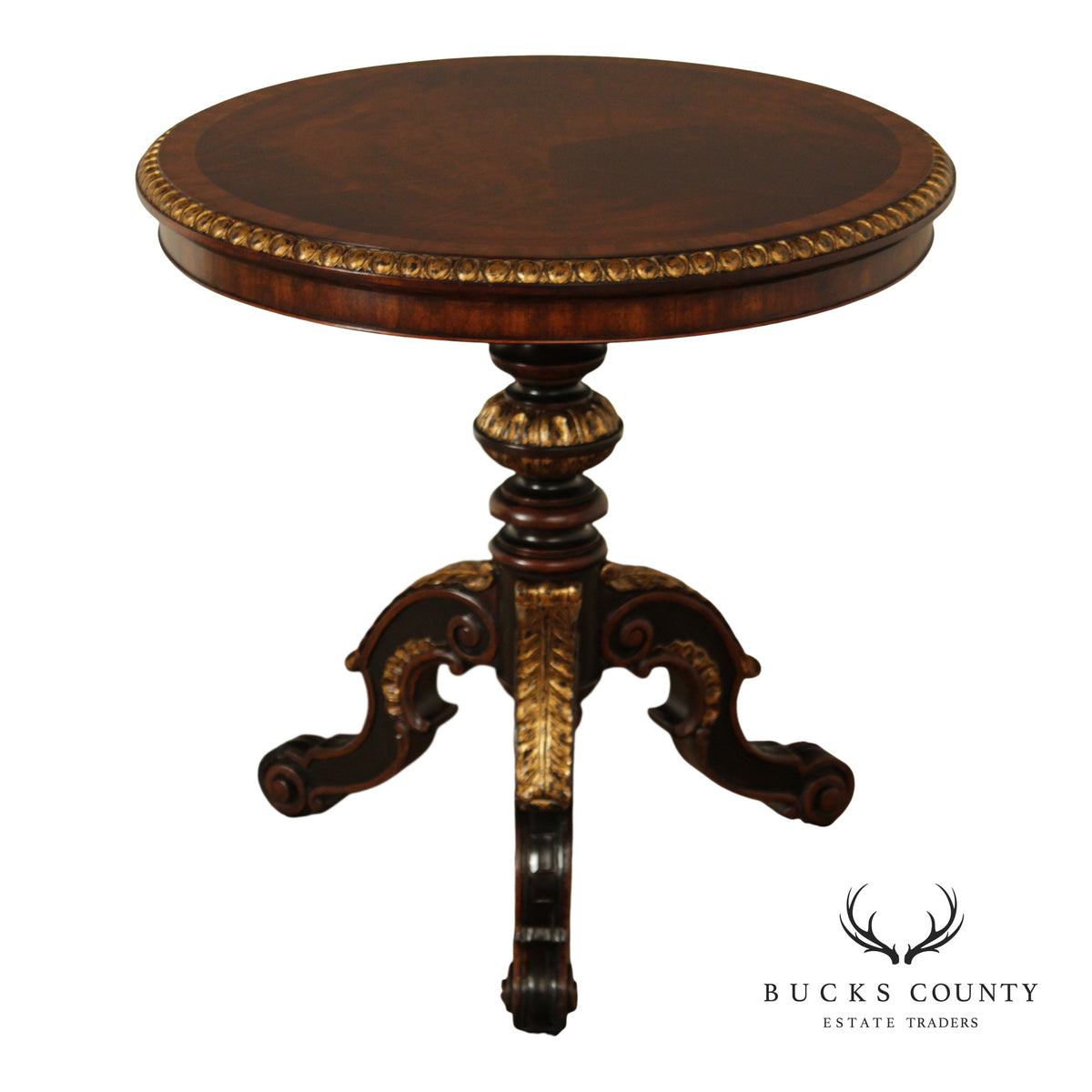 Maitland Smith Mahogany & Gilt Classical Style Round Pedestal Table
