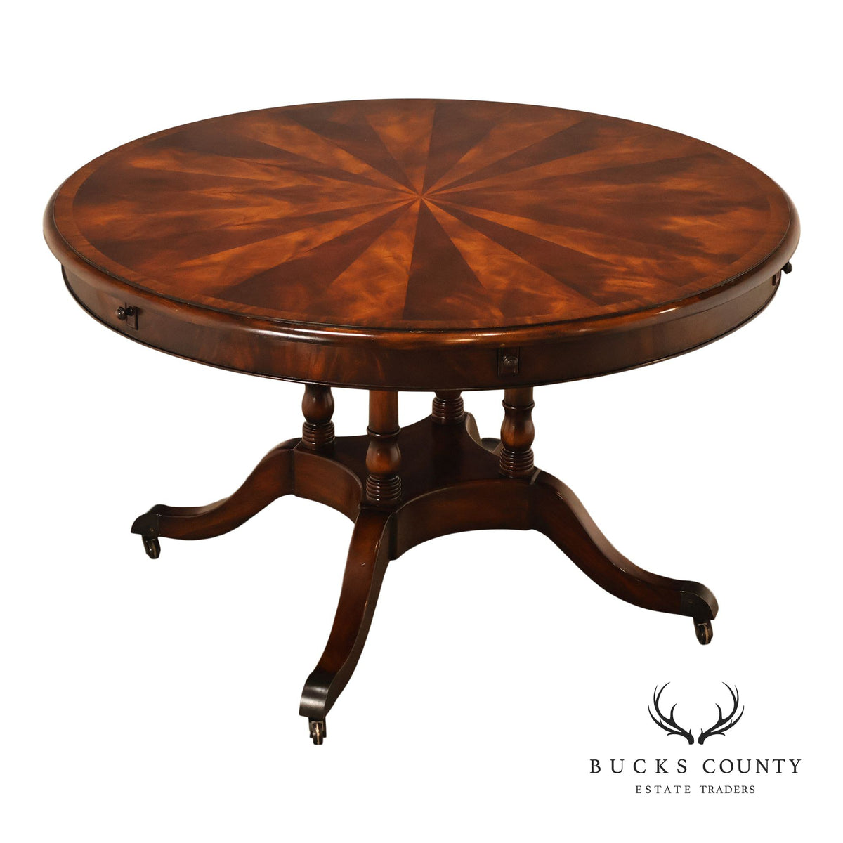 Theodore Alexander Regency Style Flame Mahogany Round Expanding Dining Table